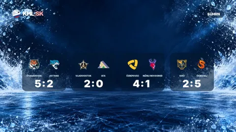 Chabarovsk – Astana 5:2, Vladivostok – Ufa 2:0, Čerepovec – Nižnij Novgorod 4:1, Soči – Šanghaj 2:5 (KHL)