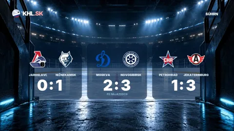 Jaroslavľ – Nižnekamsk 0:1, Moskva – Novosibirsk 2:3, Petrohrad – Jekaterinburg 1:3 (KHL)