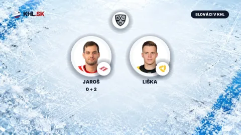 Christián Jaroš (Moskva), Adam Liška (Čerepovec) – KHL